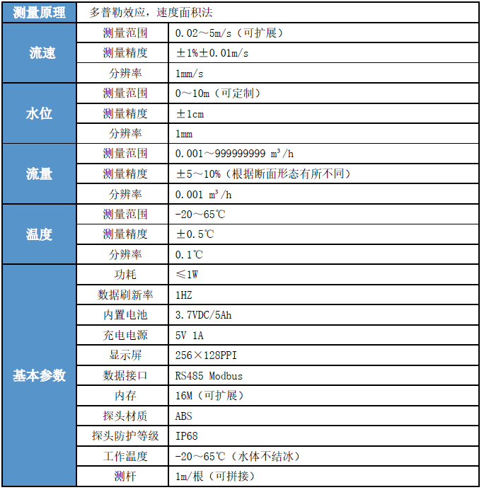 微信图片_20240325093029