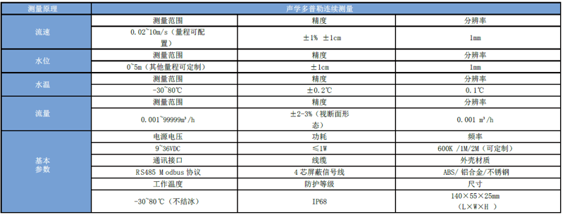 微信图片_20240325094237